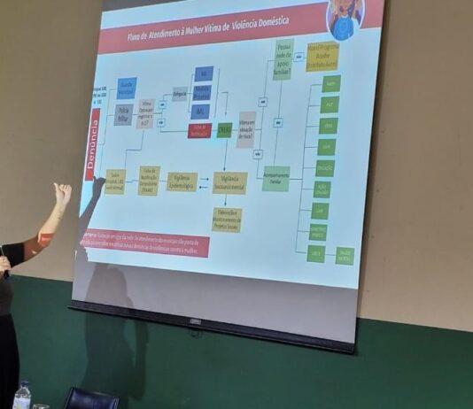 FLUXO atenderá mulheres vítimas de violência, em Campo Limpo fluxo