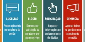 direito