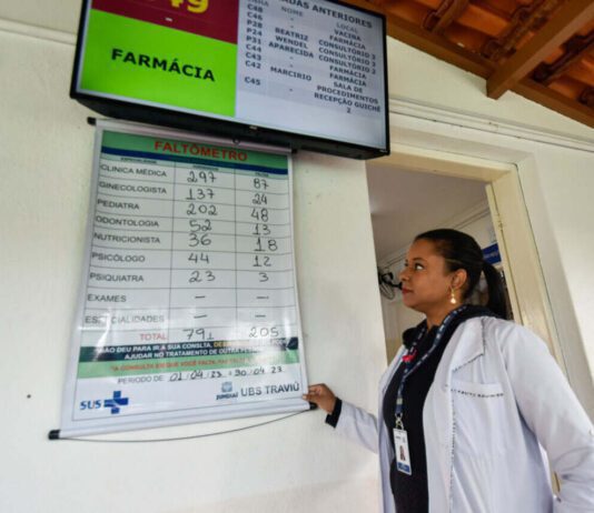 Mais de 20 mil PACIENTES faltam às consultas neste ano pacientes