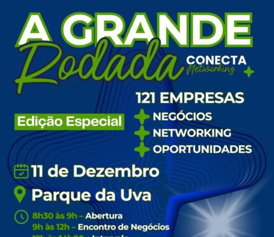 Conecta Networking: EDIÇÃO especial hoje, no Parque da Uva conecta
