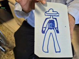 Kadima, em Israel, coleciona incríveis casos de UFOs kadima