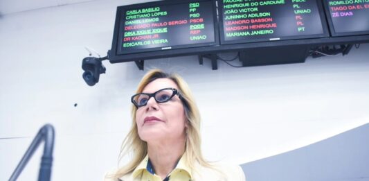 LGBT+: A sessão do medo, contradições e opiniões obsoletas lgbt+