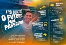 mobilidade