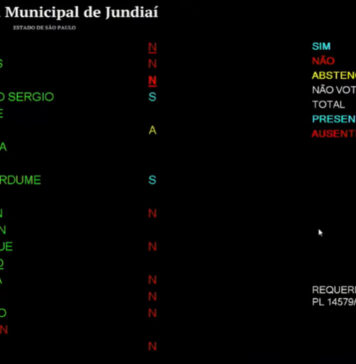 JJ e JC: Veja quais vereadores votaram contra pedido de urgência jj