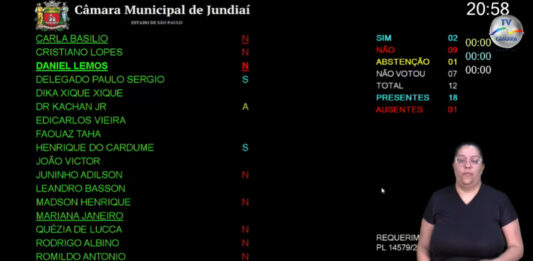 JJ e JC: Veja quais vereadores votaram contra pedido de urgência jj